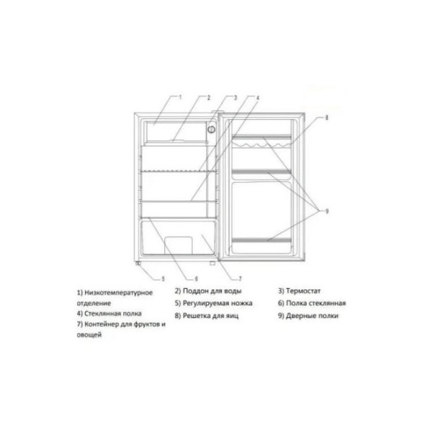 Минихолодильник однодверный Haier, MSR115